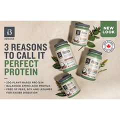En-tête d'affichage Perfect Protein uniquement-Anglais-ea