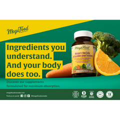 MegaFood Ingredients You Understand Endcap Header (24” w x 16